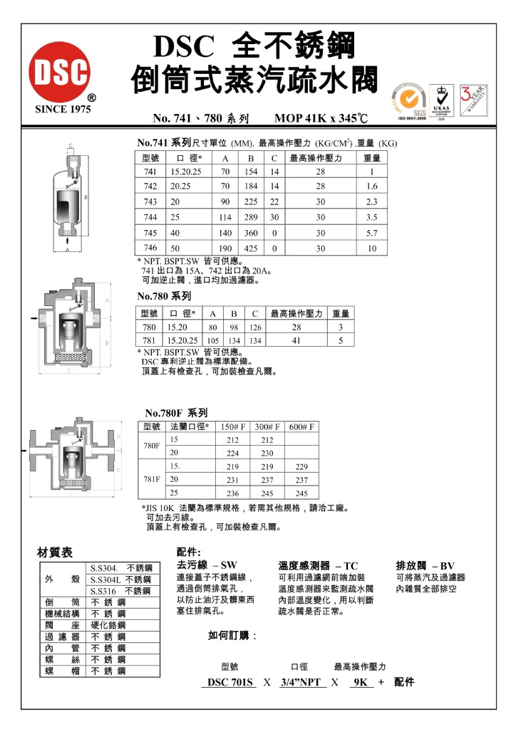 疏水閥