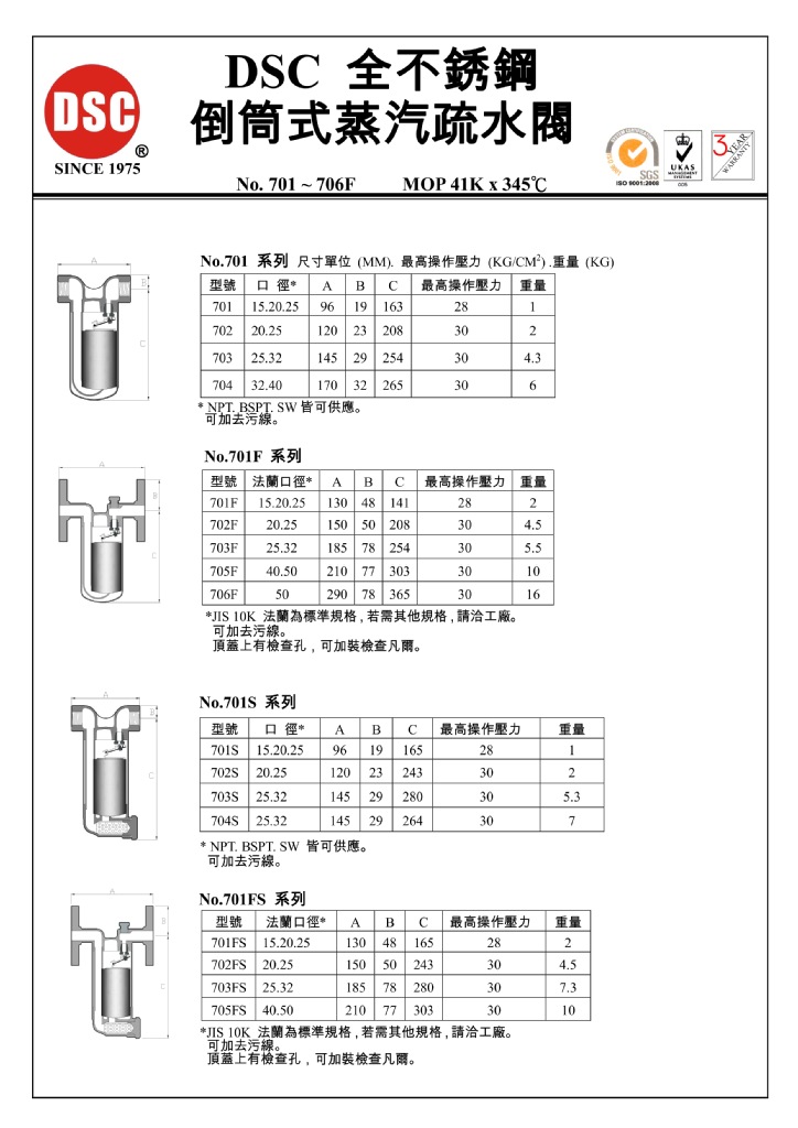 疏水閥