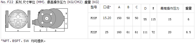 疏水閥