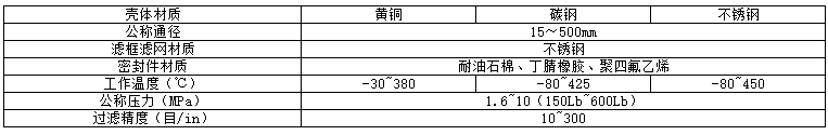 疏水閥