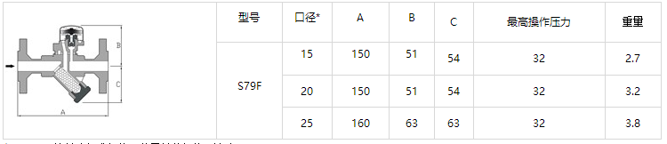 疏水閥