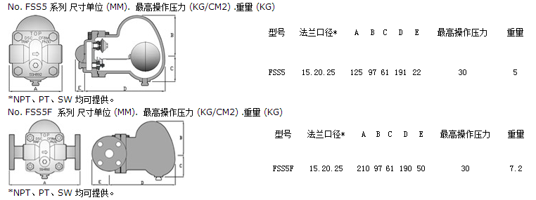 疏水閥