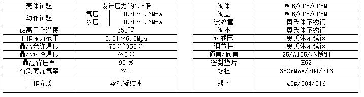 疏水閥