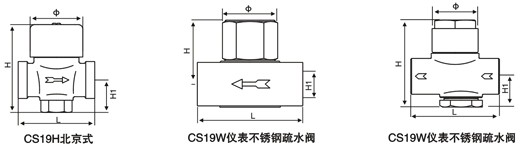 疏水閥