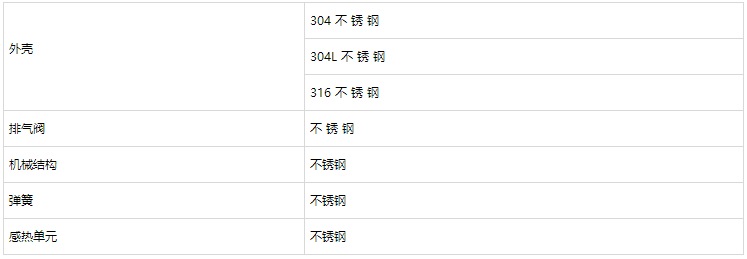 疏水閥