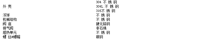 疏水閥