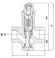 疏水閥