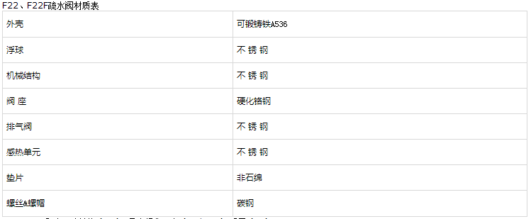 疏水閥