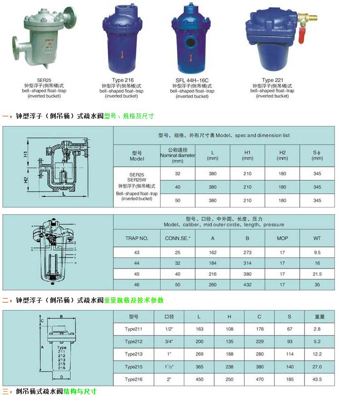 疏水閥