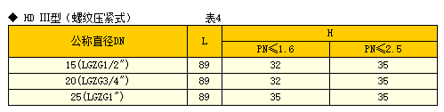疏水閥