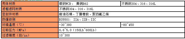 疏水閥