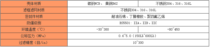 疏水閥
