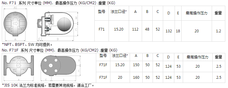 疏水閥