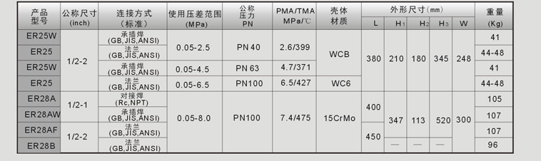疏水閥