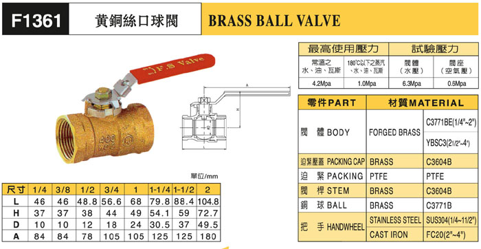 臺灣富山黃銅絲口球閥