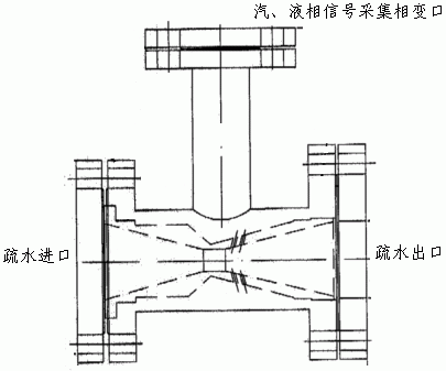 4158936ce5faad2644bceaf3a1476fd2_ssflc